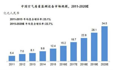人口稀疏的原因_与大洋洲中部和西部人口稀少的主要原因相类似的是A.亚马孙(3)