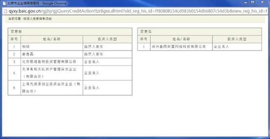 papi酱团队:罗辑思维退出投资 一直很感谢罗振宇