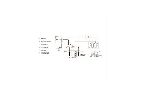 现代科学仪器官网