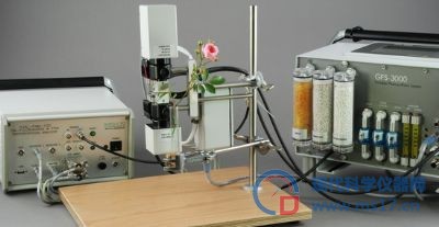 气体交换-P700-叶绿素荧光同步测量系统