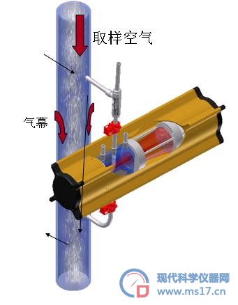 在线粒度仪 奥普泰克