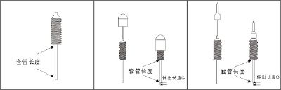 微量给药系统