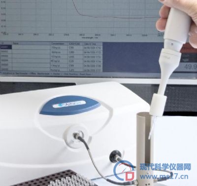 AstraGene 快速超微量核酸/蛋白分析仪