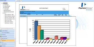 PerkinElmer Asset Genius实验室资产管理专家