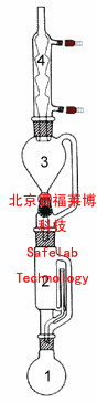 高效索氏提取器