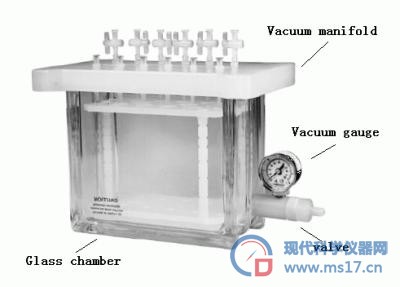 MEDIWAX固相萃取装置