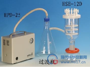 HSE-12D固相萃取装置/HSE-12D圆形固相萃取装置（阀门式固相萃取装置）