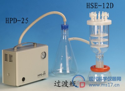 HSE-12D固相萃取装置