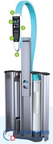 ELGA PURELAB Flex系列 Ⅰ级超纯水仪
