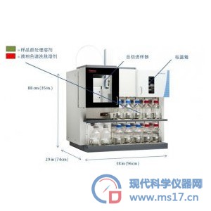 赛默飞Prelude SPLC全自动样品前处理及液相色谱系统