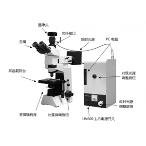 显微拉曼光谱分析仪BEST-UV600