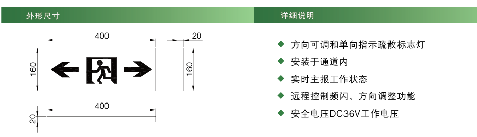 功能图