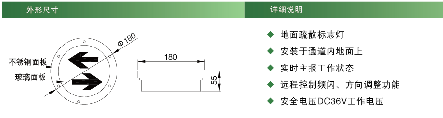 功能图