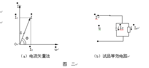 高压变频介质损耗测试仪