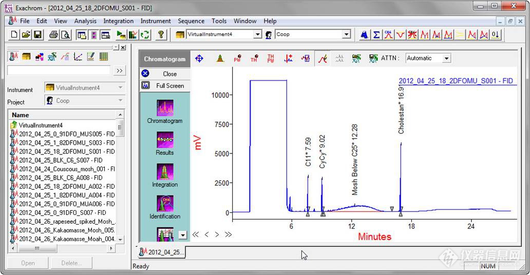 LC-GC Software