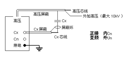 高压变频介质损耗测试仪