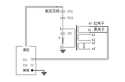 高压变频介质损耗测试仪