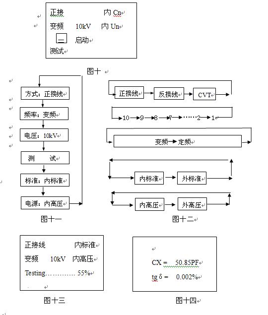 高压变频介质损耗测试仪