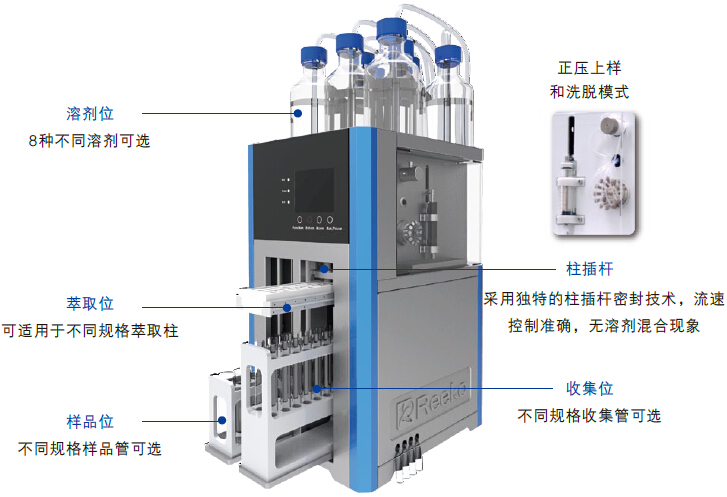 FOTECTOR 02-HT.jpg