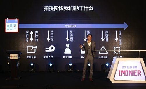 艾漫以大数据驱动中国影视生产的工业革命