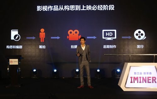 艾漫以大数据驱动中国影视生产的工业革命