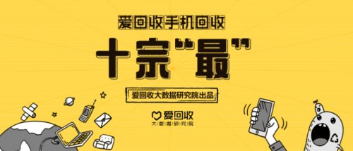 爱回收大数据:小米新机惊艳 回收稳居首位