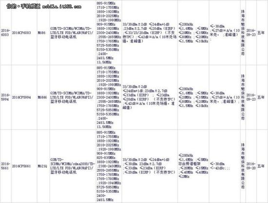 Exynos 8890 传魅族PRO6 Plus即将发布