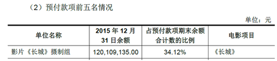 为了投资10亿的《长城》，乐视手撕影评人！