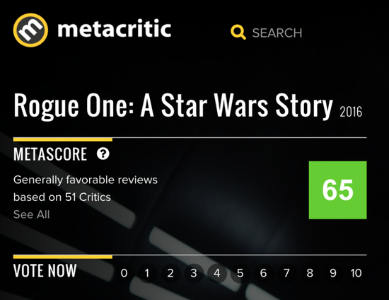 me<em></em>tacritic-rogue-one