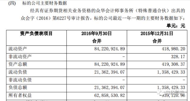 估值26亿签下10.4亿对赌协议 星爷也要卖公司了