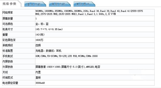 三星C5 Pro配置