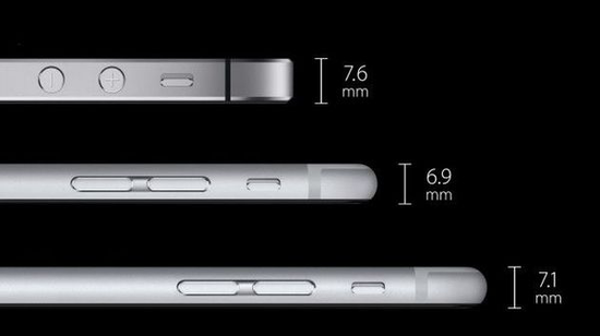 iPhone三代手机厚度