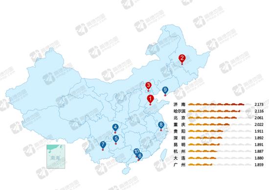 报告：加班时间最长公司，华为排第一