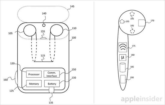 苹果AirPods研发专利(图来自appleinsider)