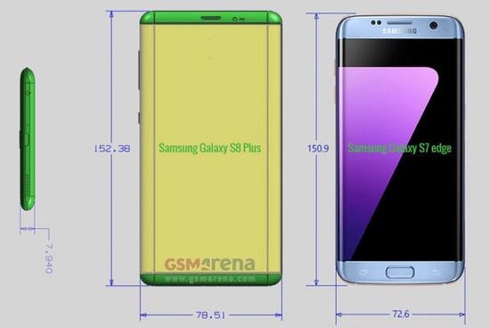 三星S8 Plus对比S7 edge