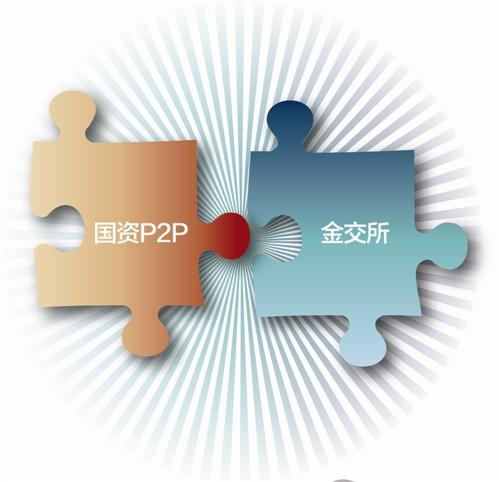 国资P2P平台纵横图谱: 联姻金交所等模式暗涌