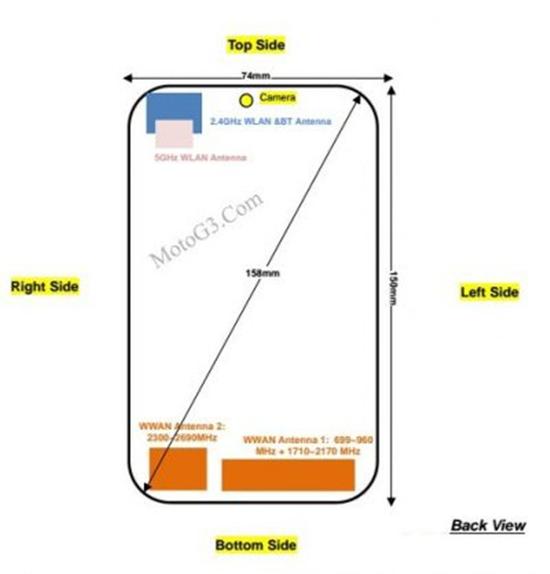 传Moto G5 Plus尺寸曝光:结构更加紧凑(图片来自于9to5Google)